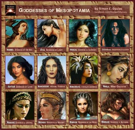 Harnessing the Forces of Nature: Mafic Goddess Names Inspired by Earth, Air, Fire, and Water